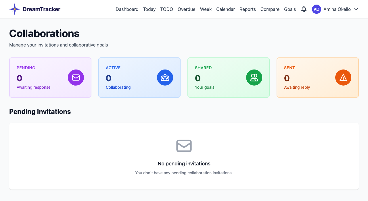 Collaborations: invitations waiting for you, goals you work on, and invitations you sent.