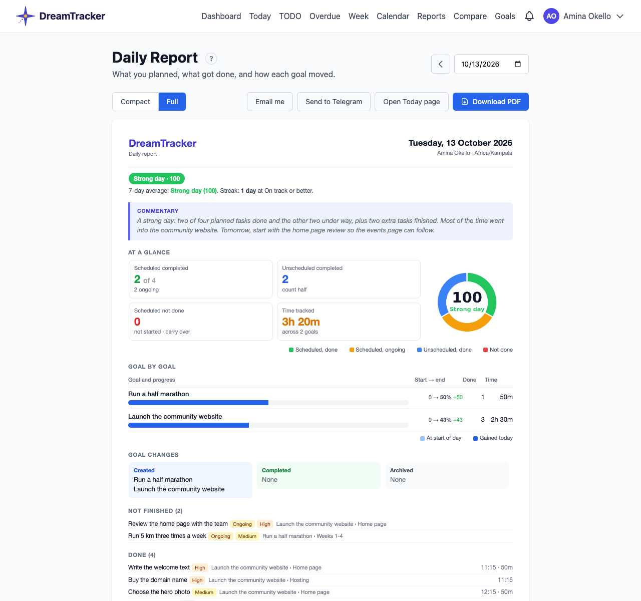 The Daily Report