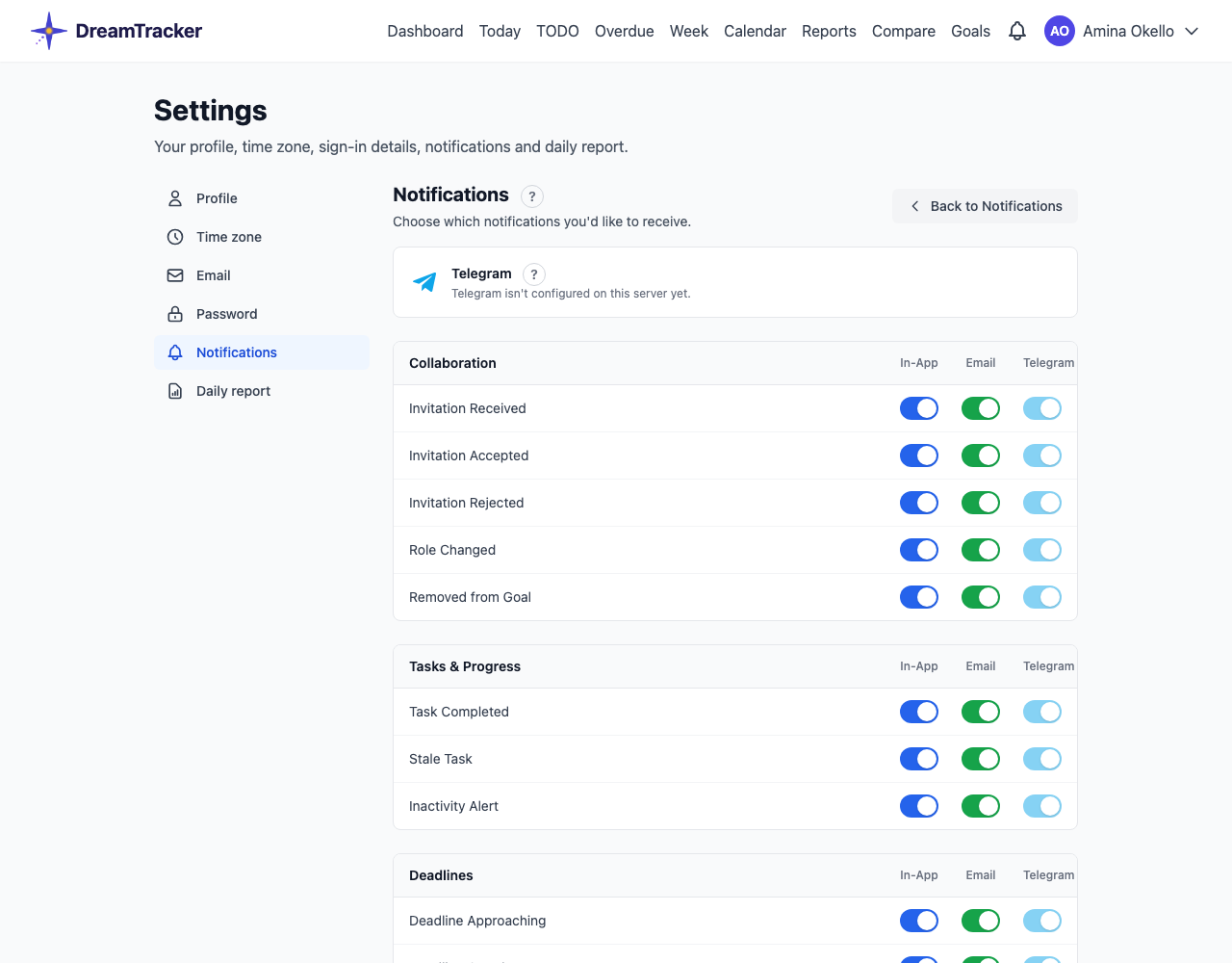 Settings → Notifications: one row per kind, one switch per channel.